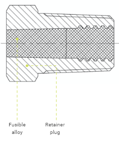 Rupture Disc Device CG-1